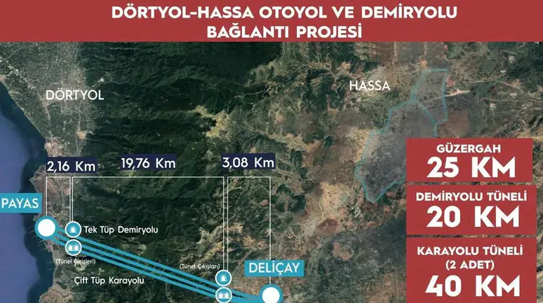 Amanos Dağları'na dev tüneller: Hatay'ın lojistik geleceği 1 saatten 5 dakikaya iniyor