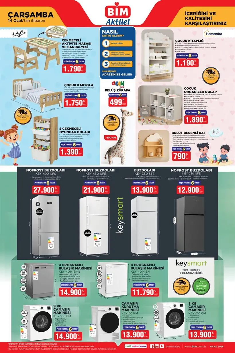 BİM 13-14-16 Ocak Aktüel Ürünler Kataloğu Yayınlandı! BİM'de Haftaya Hangi Ürünler Gelecek? - Resim : 3