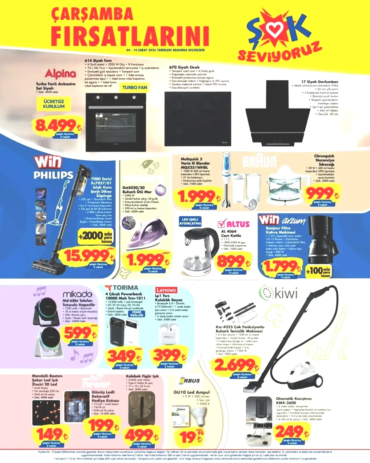 ŞOK aktüel 5-10 Şubat ürünler kataloğu ve fiyatları! ŞOK marketlere araç kamerası, ankastre seti ve çelik çaydanlık/tencere seti geliyor