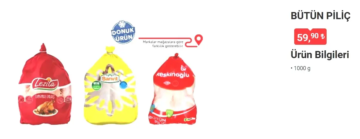 BİM market 17 Şubat Salı Ramazan'a özel indirimler kataloğu! BİM markete hangi ürünler geliyor? - Sayfa 1