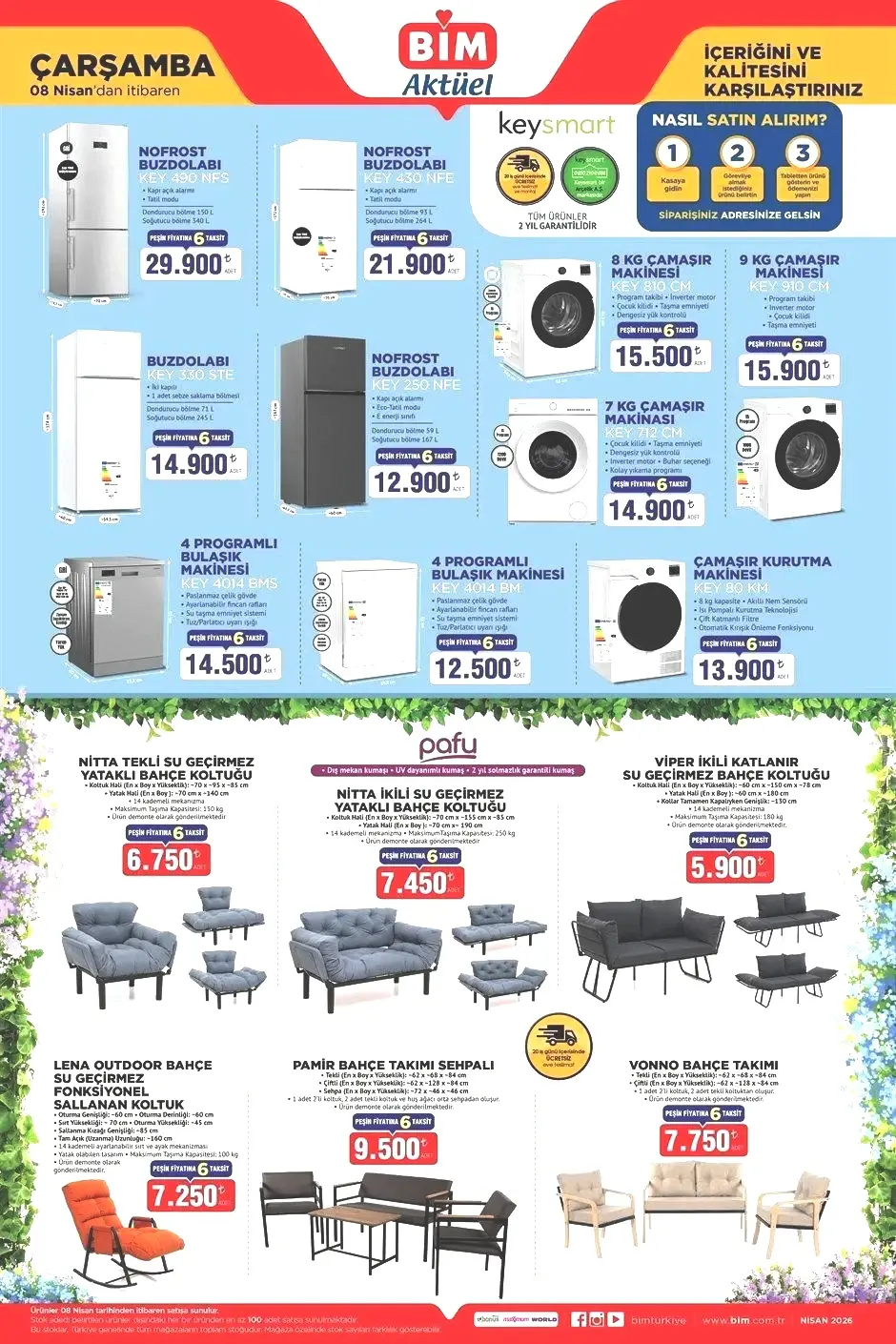 8 NİSAN ÇARŞAMBA BİM EVE TESLİM KATALOĞU